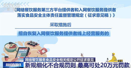 網(wǎng)絡(luò)餐飲服務(wù)食品安全管理征求意見(jiàn)稿的亮點(diǎn)及其對(duì)生活的影響